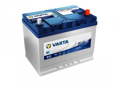 Акумулатори Стартов Акумулатор VARTA 12 V 72Ah R+