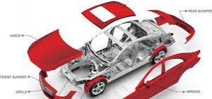 Качествени авточати Едрогабаритни части на ниска цена