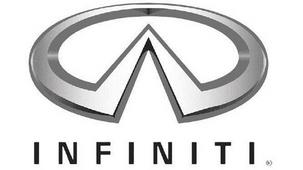 Основен ремонт за INFINITI